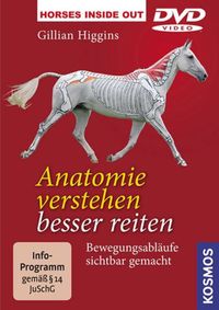 Anatomie verstehen – Besser reiten